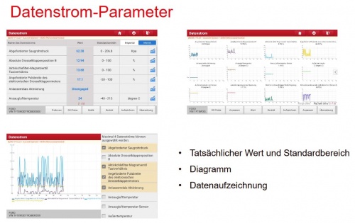 Launch X-431 Euro Turbo Profi Diagnosegerät für alle KFZ Steuergeräte Service Sonderfunktionen uvm.-1